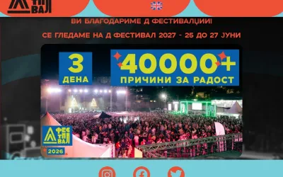 dfestival.mk