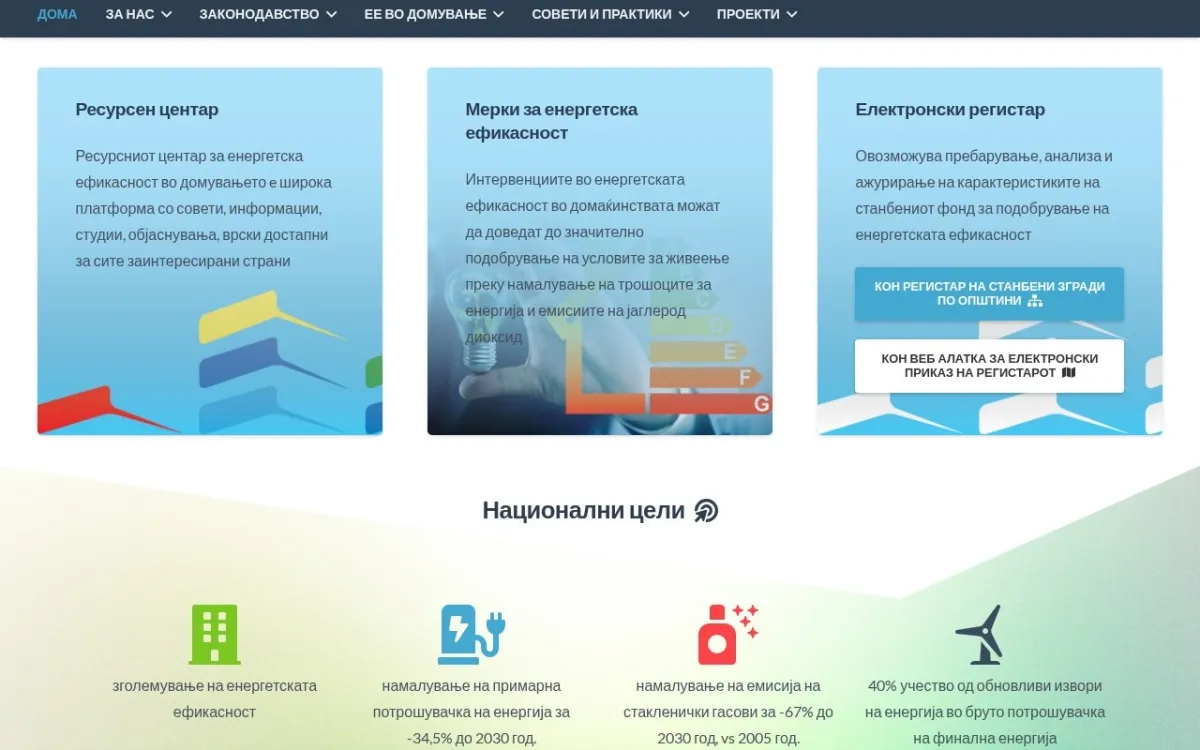 Слика од domuvanje.org.mk