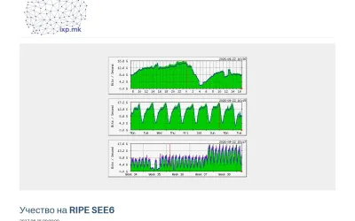 ixp.mk