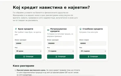 krediti.mk