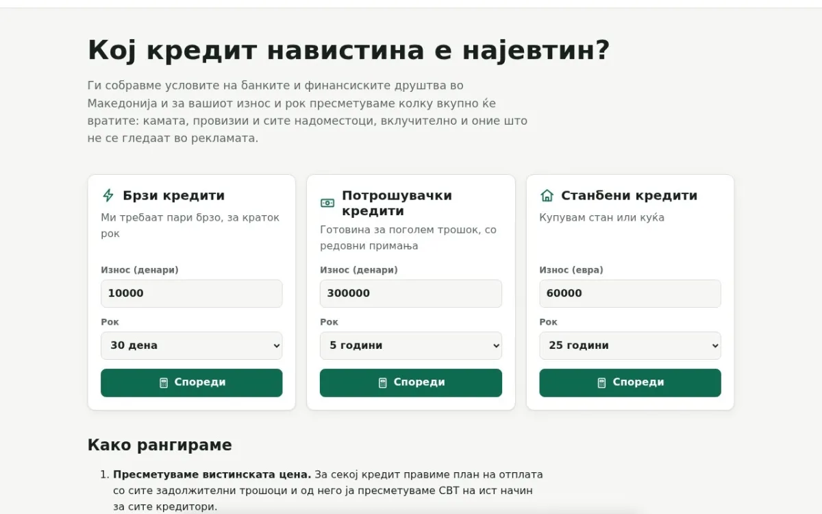 Слика од krediti.mk