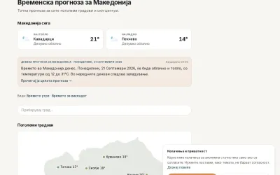 meteoalarm.mk