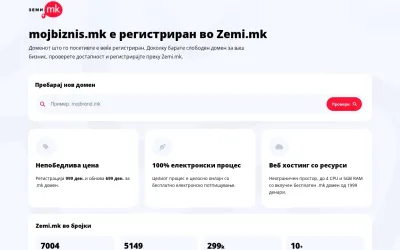 mojbiznis.mk