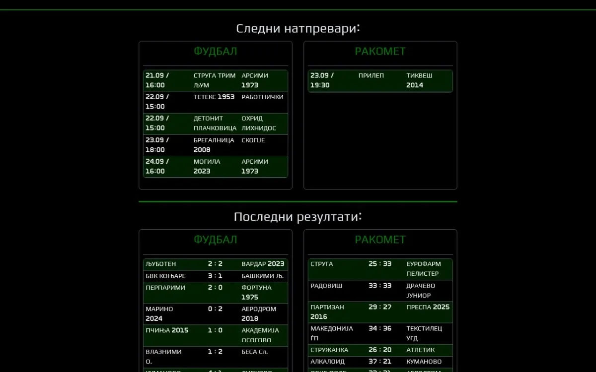 Слика од natprevar.mk