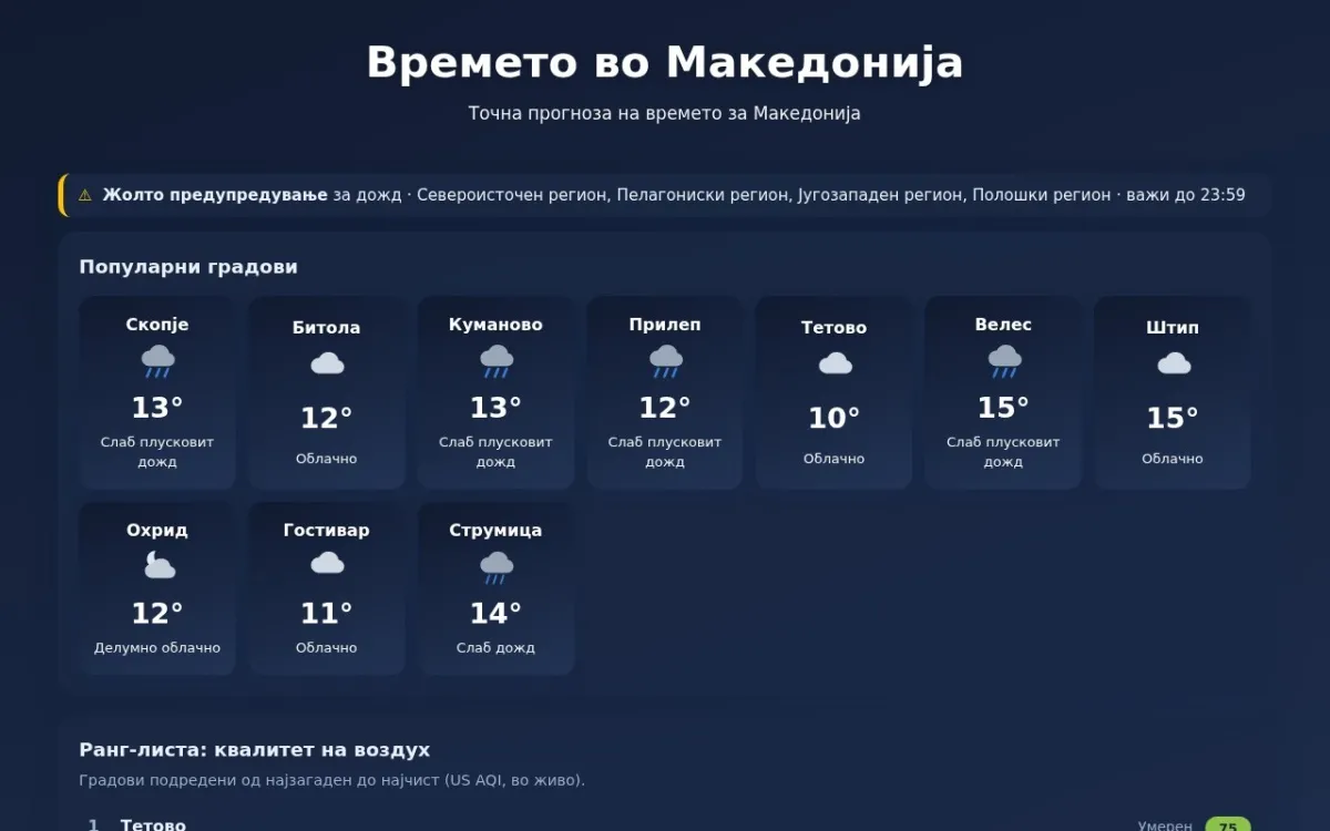 Слика од vremeto.mk